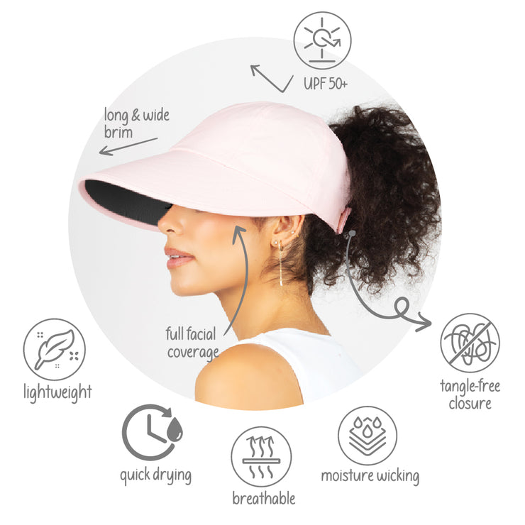 ☀️ Gift-Boxed Ponyflo® Sunblocker® Cap