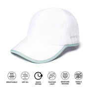 Kim Water-Resistant Active Cap - PONYFLO HATS